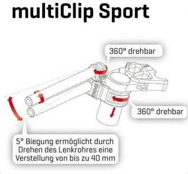 Multiclip für Suzuki  - hier klicken