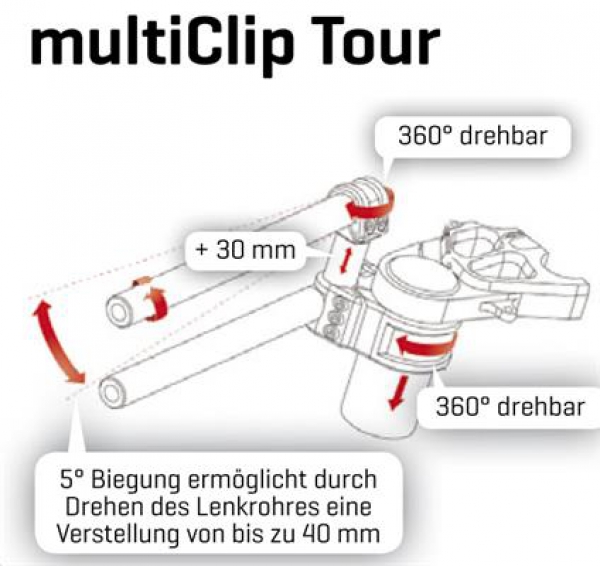 MultiClip für Suzuki GSX-R 750 WVC4 Bj. 2011-   - hier klicken -